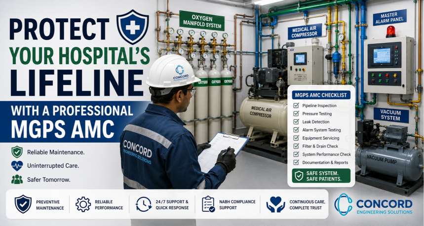 Annual Maintenance Contracts (AMC) for MGPS: Everything Hospitals Need to Know